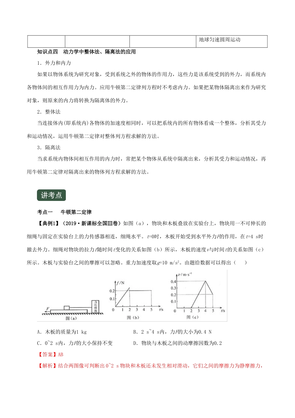 高考物理一轮复习 专题3.2 牛顿第二定律及其应用（精讲）（含解析）-人教版高三全册物理教案_第3页