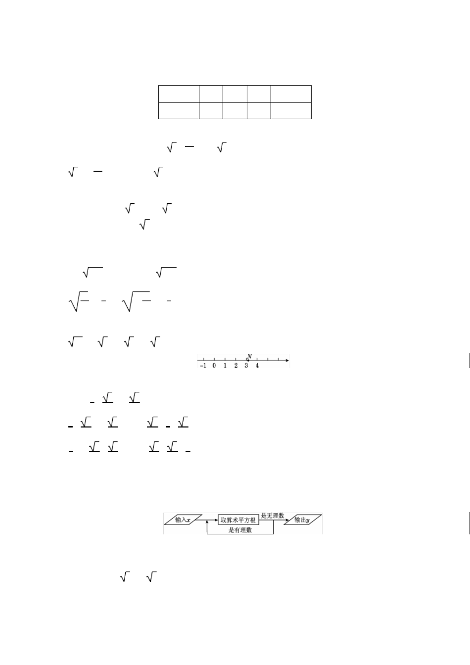 华东师大版八年级数学上册单元测试题全套(含答案) _第1页