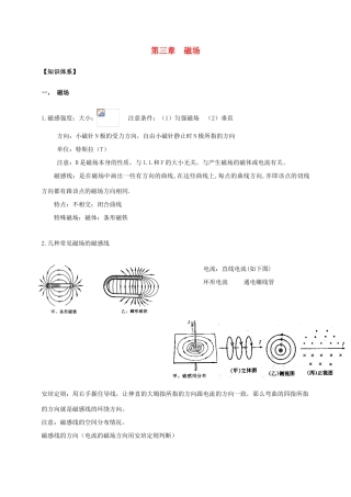 高考物理 第一讲安培力洛伦兹力教案 新人教版