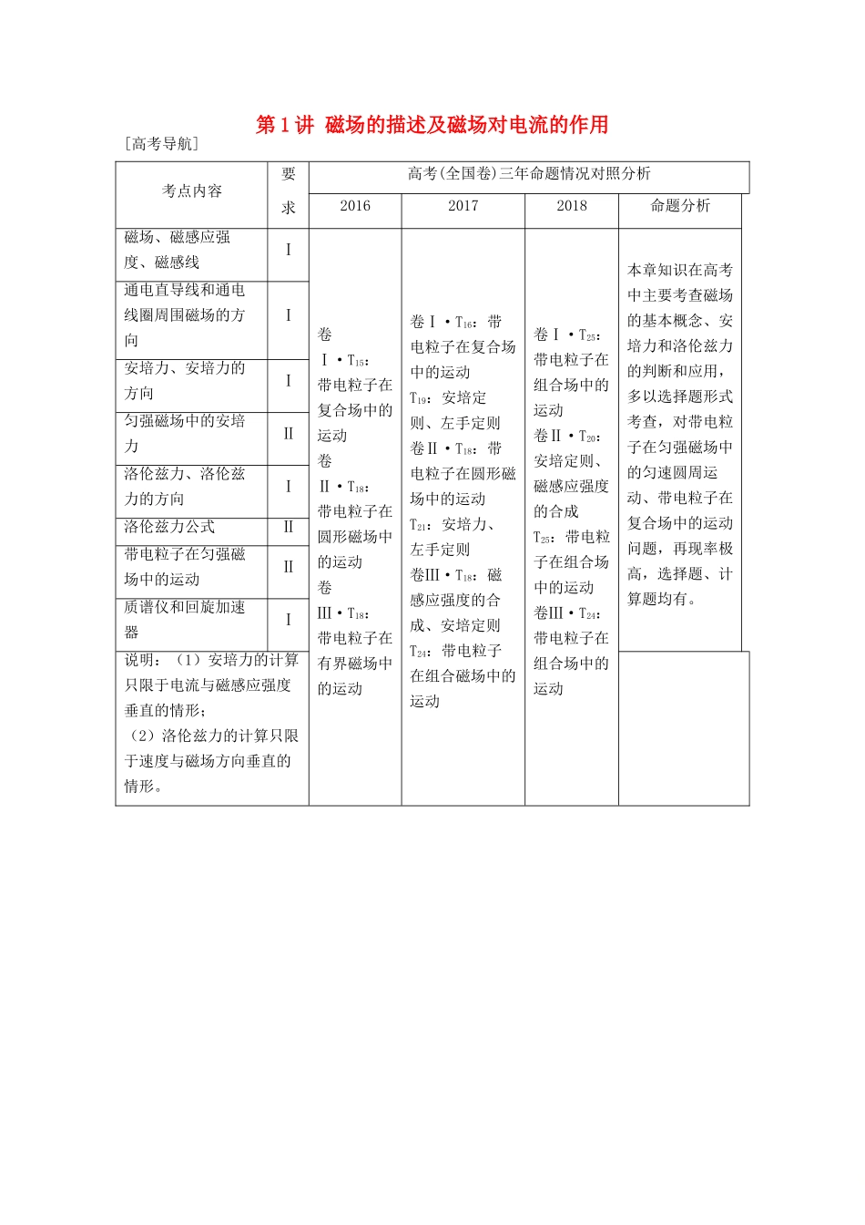 高考物理 第九章 第1讲 磁场的描述及磁场对电流的作用教案 鲁科版选修3-1-鲁科版高三选修3-1物理教案_第1页