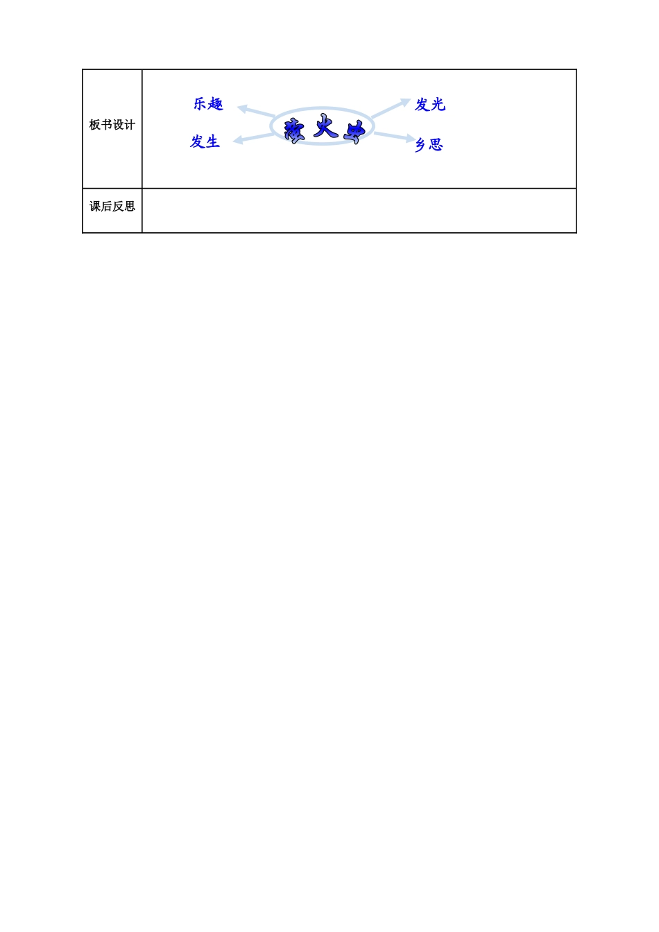 八年级语文上册 萤火虫 教案 冀教版_第2页