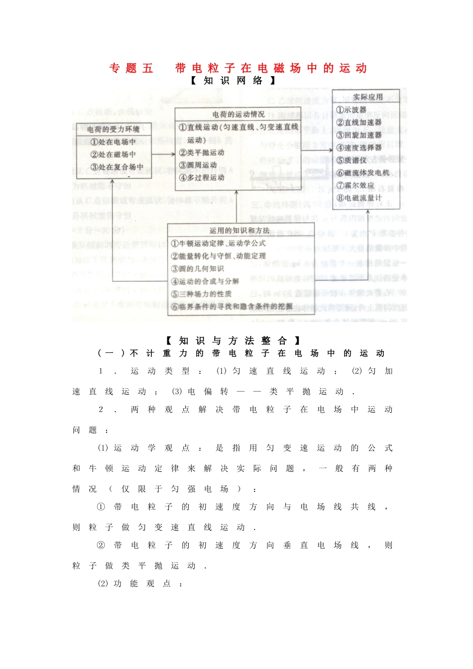 高考物理 专题五带电粒子在电磁场中的运动物理教案新人教版必修一_第1页