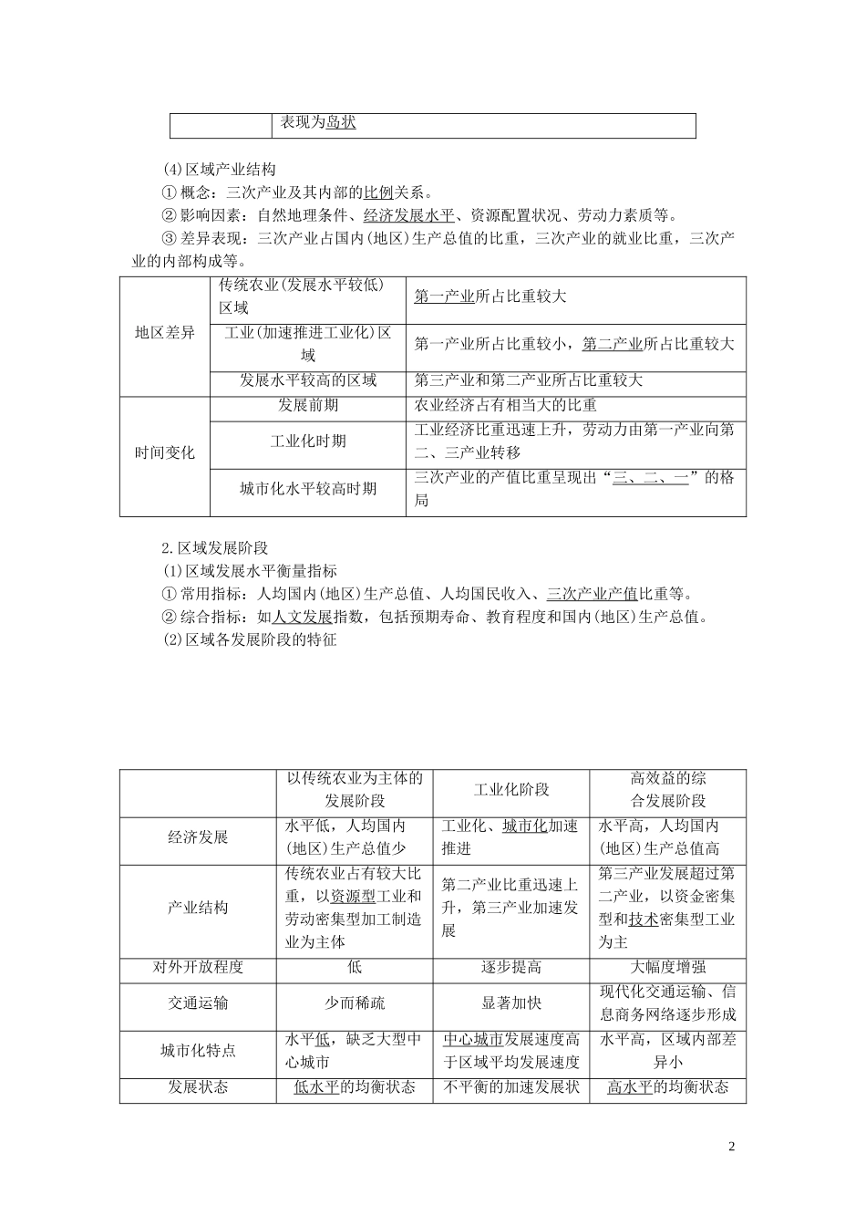 高考地理一轮复习 第九章 区域地理环境与人类活动 第28讲 区域的基本含义、区域发展阶段及区域发展差异教案 湘教版-湘教版高三全册地理教案_第2页