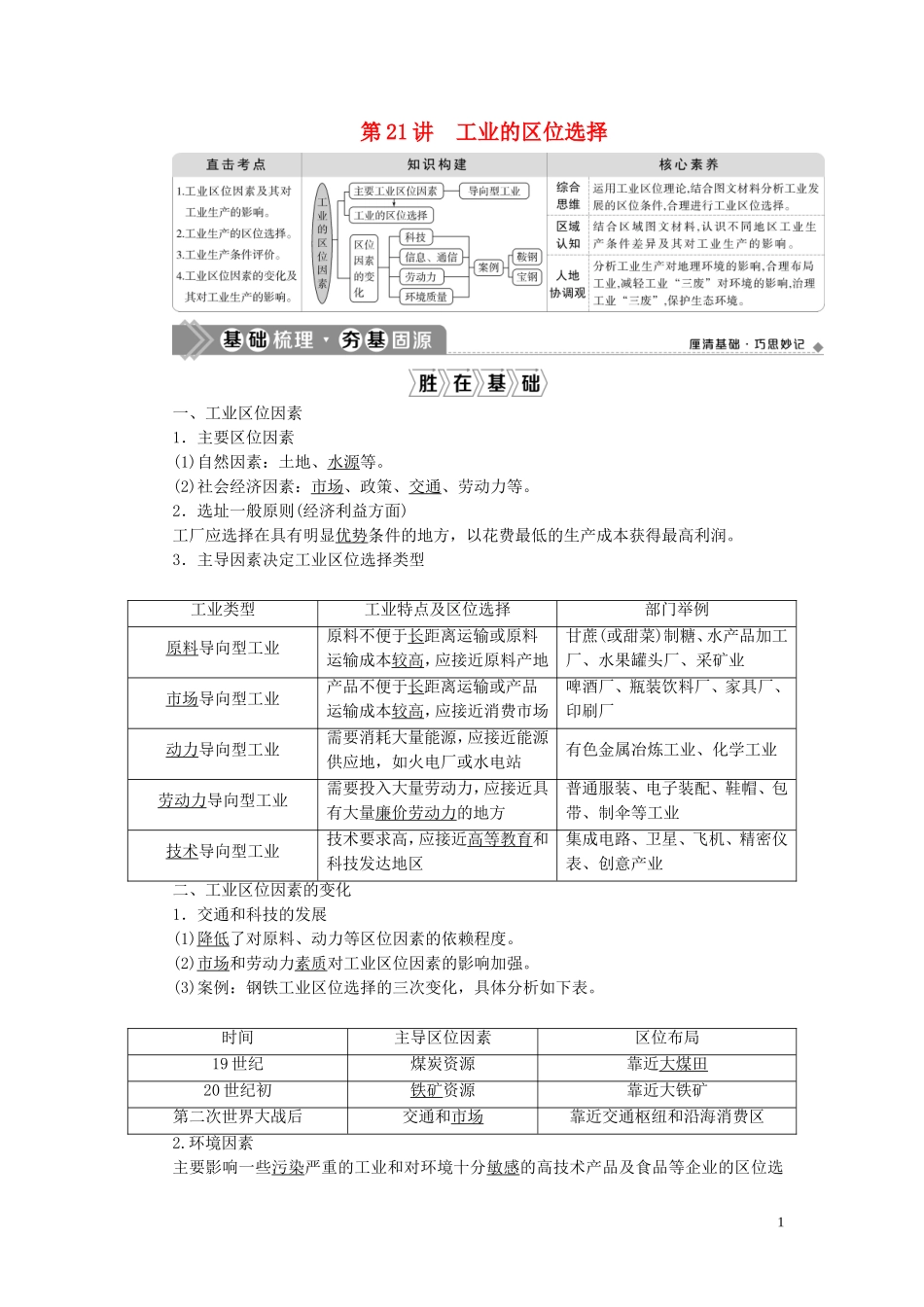 高考地理一轮复习 第九章 工业地域的形成与发展 第21讲 工业的区位选择教案 新人教版-新人教版高三全册地理教案_第1页
