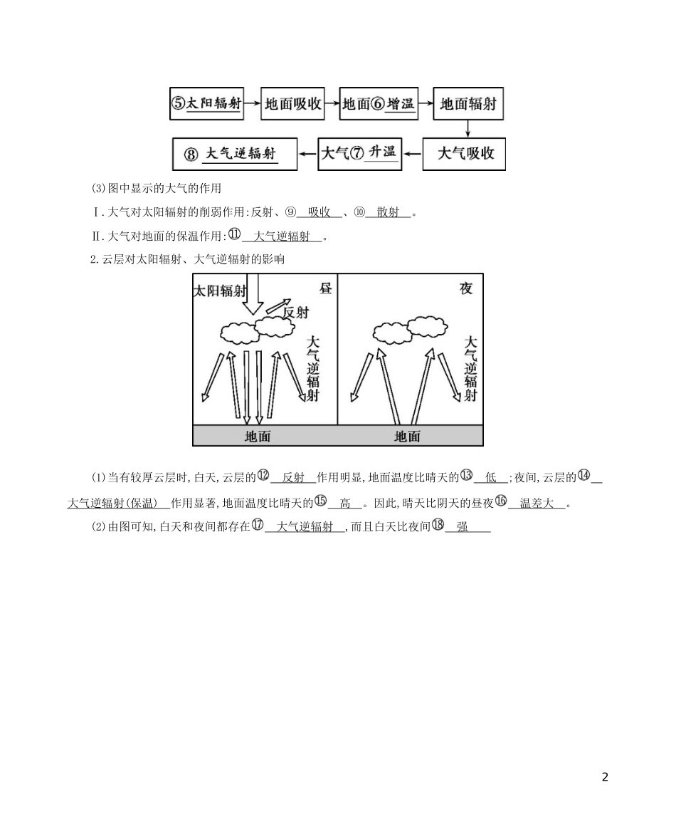 高考地理一轮复习 第三单元 地球上的大气 第一讲 冷热不均引起大气运动教案-人教版高三全册地理教案_第2页