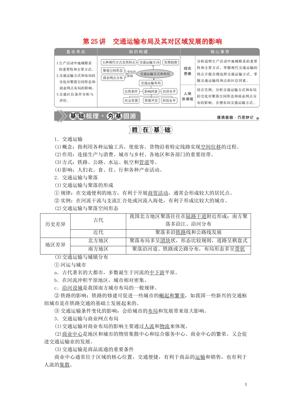 高考地理一轮复习 第七章 区域产业活动 第25讲 交通运输布局及其对区域发展的影响教案 湘教版-湘教版高三全册地理教案_第1页