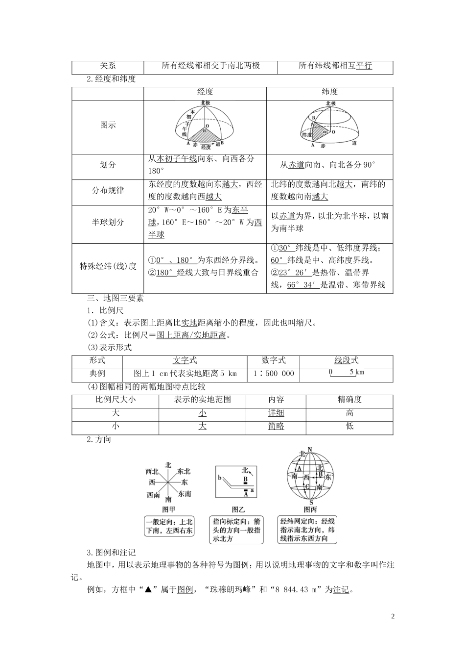 高考地理一轮复习 第一章 行星地球 第1讲 地球与地图教案 新人教版-新人教版高三全册地理教案_第2页