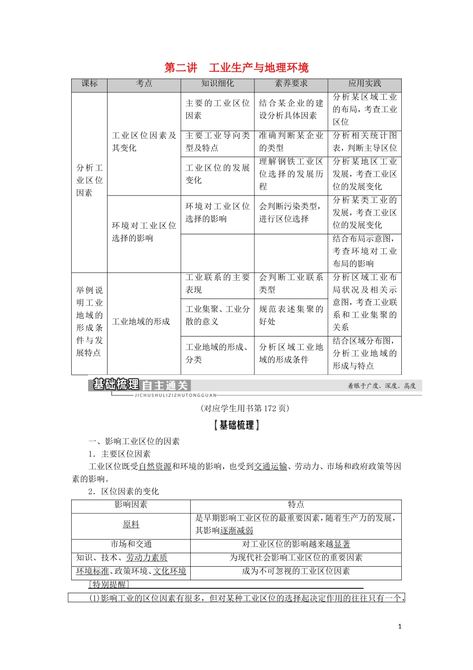 高考地理一轮复习 第7单元 产业活动与地理环境 第2讲 工业生产与地理环境教案 鲁教版-鲁教版高三全册地理教案_第1页