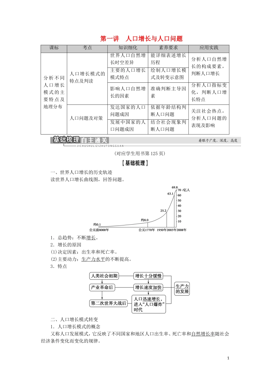 高考地理一轮复习 第5单元 人口与地理环境 第1讲 人口增长与人口问题教案 鲁教版-鲁教版高三全册地理教案_第1页