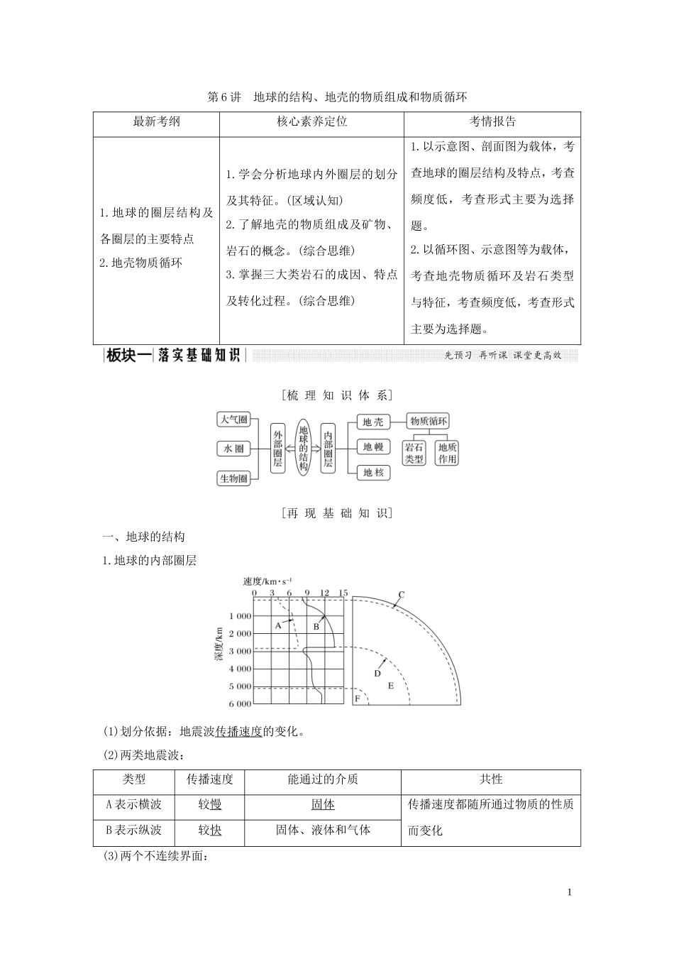 高考地理一轮复习 第6讲 地球的结构、地壳的物质组成和物质循环教师用书（含解析）湘教版-湘教版高三全册地理教案_第1页