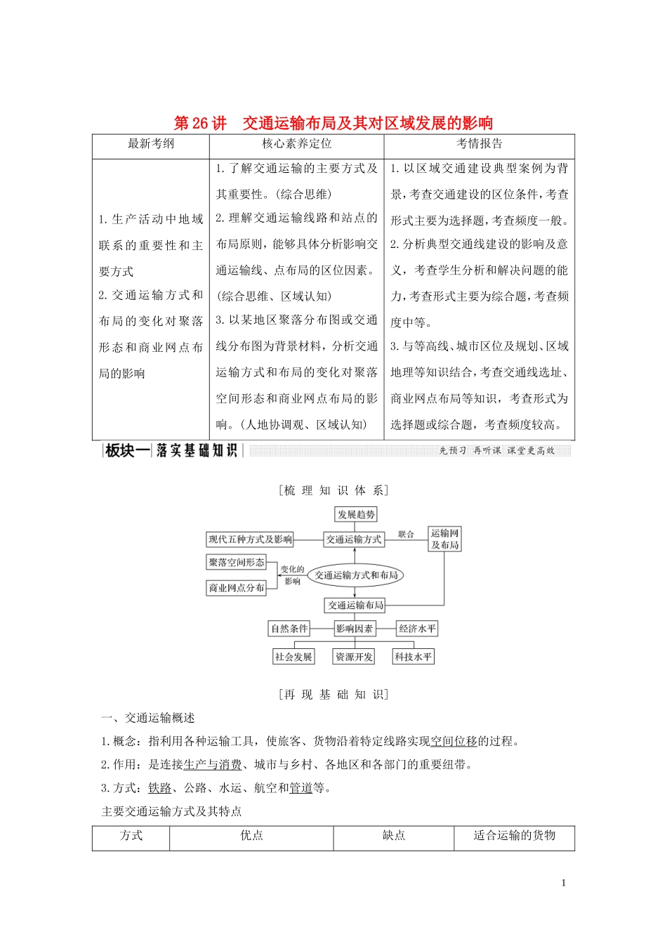 高考地理一轮复习 第26讲 交通运输布局及其对区域发展的影响（第1课时）交通运输方式和布局教师用书（含解析）湘教版-湘教版高三全册地理教案_第1页