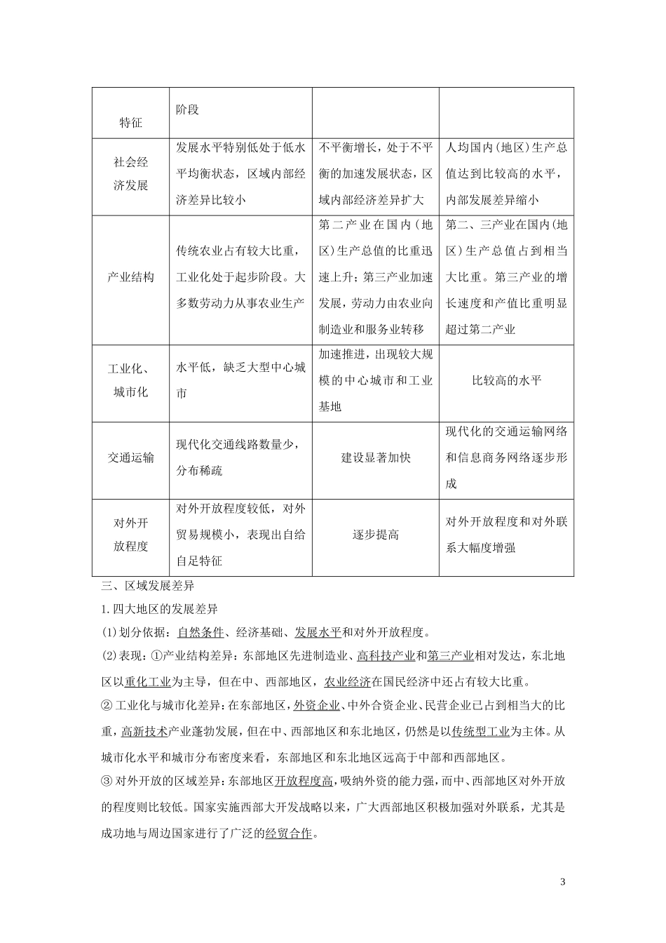 高考地理一轮复习 第28讲 区域的基本含义、区域发展阶段和区域发展差异教师用书（含解析）湘教版-湘教版高三全册地理教案_第3页