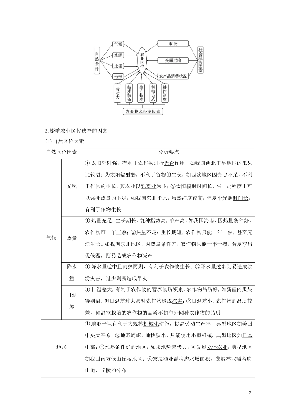 高考地理一轮复习 第24讲 农业区位因素与农业地域类型（第1课时）农业区位因素教师用书（含解析）湘教版-湘教版高三全册地理教案_第2页