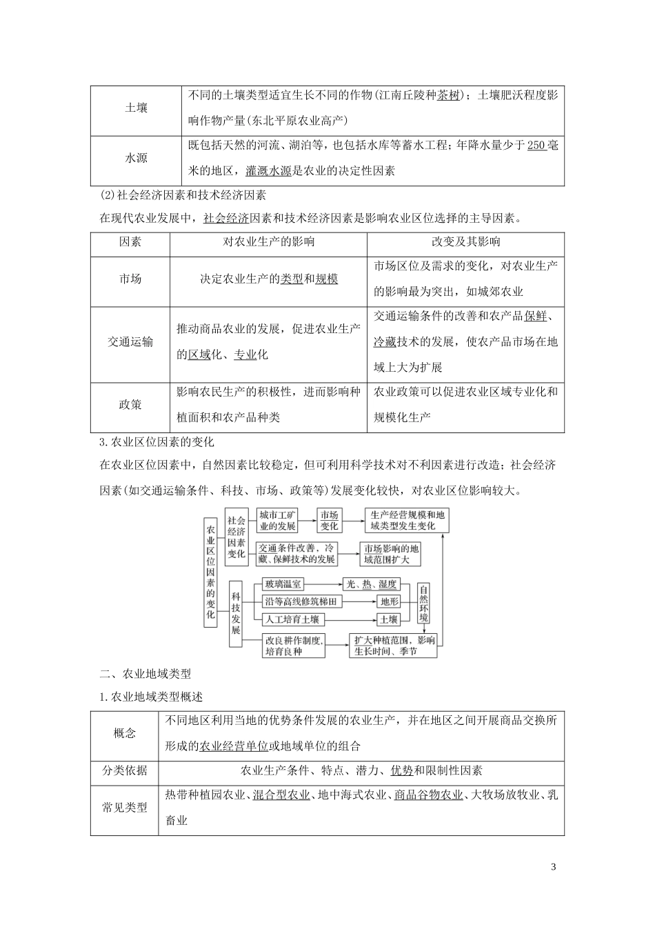 高考地理一轮复习 第24讲 农业区位因素与农业地域类型（第1课时）农业区位因素教师用书（含解析）湘教版-湘教版高三全册地理教案_第3页
