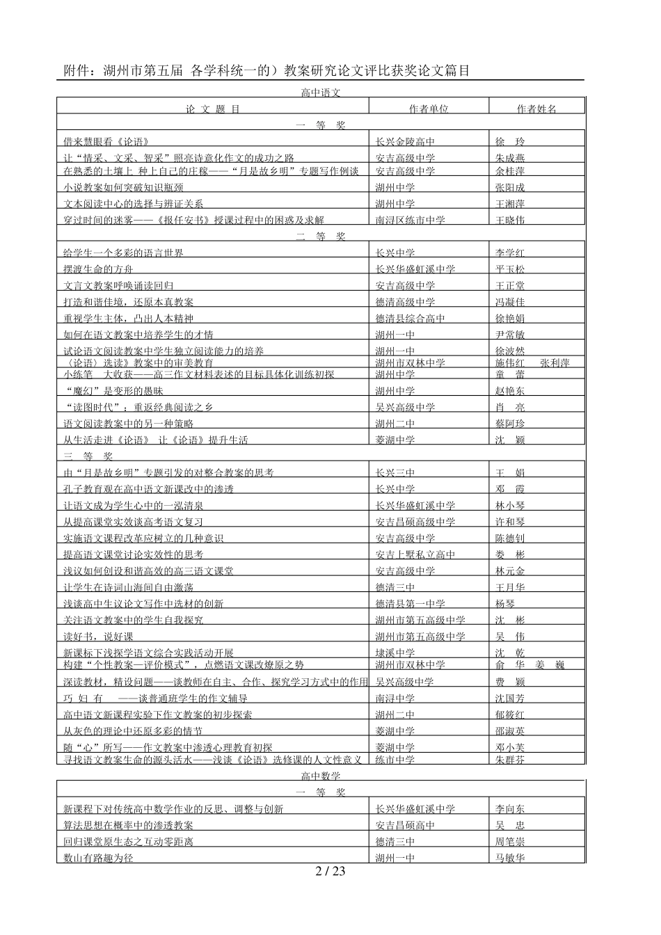 湖州市教育科学分析研究中心文件 _第2页