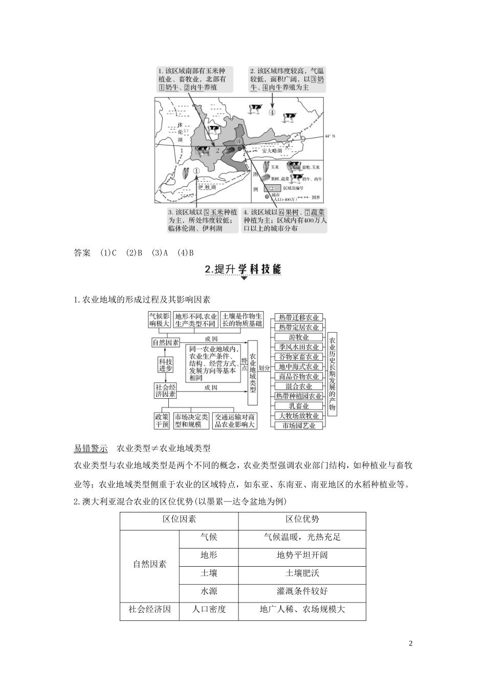 高考地理一轮复习 第24讲 农业区位因素与农业地域类型（第2课时）农业地域类型教师用书（含解析）湘教版-湘教版高三全册地理教案_第2页