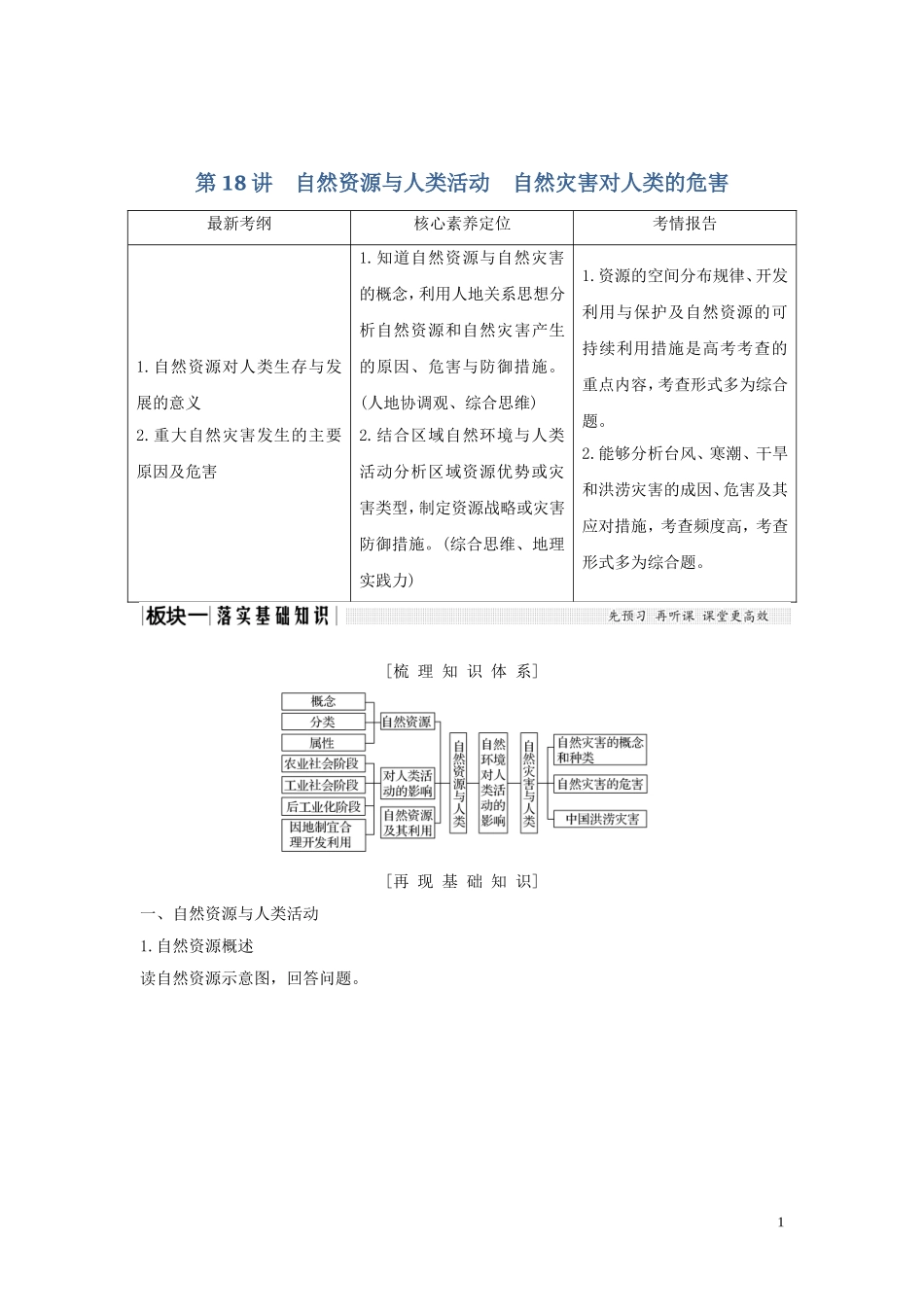 高考地理一轮复习 第18讲 自然资源与人类活动 自然灾害对人类的危害教师用书（含解析）湘教版-湘教版高三全册地理教案_第1页