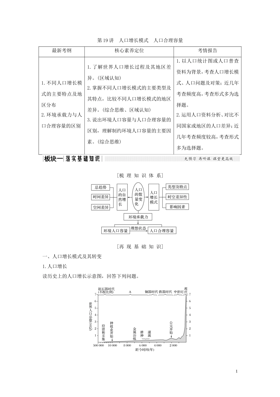 高考地理一轮复习 第19讲 人口增长模式 人口合理容量教师用书（含解析）湘教版-湘教版高三全册地理教案_第1页