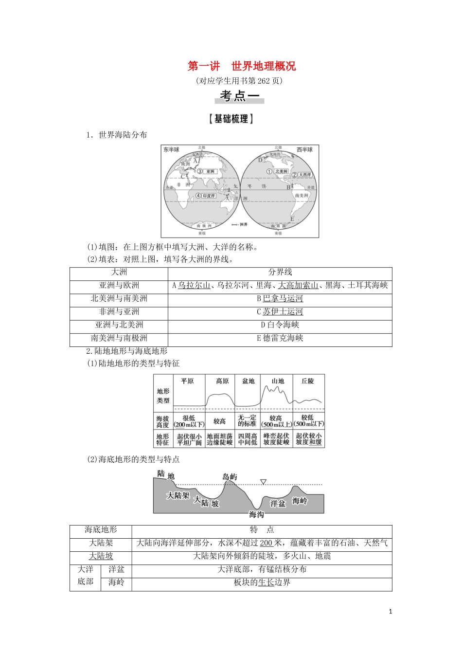 高考地理一轮复习 第13单元 世界地理 第1讲 世界地理概况教案 鲁教版-鲁教版高三全册地理教案_第1页
