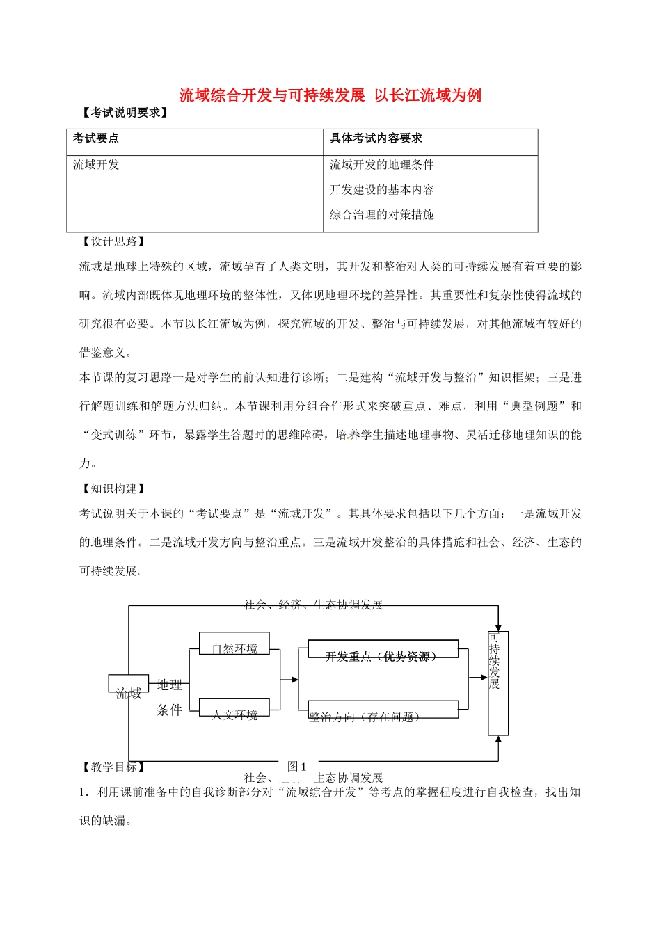 高考地理一轮复习 流域综合开发与可持续发展（第1课时）教案-人教版高三全册地理教案_第1页