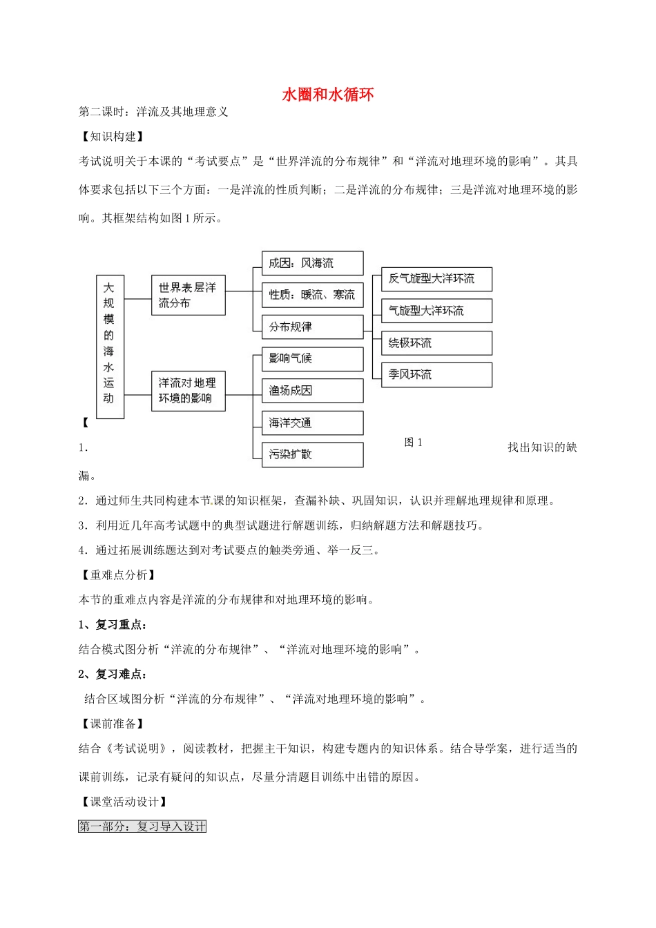 高考地理一轮复习 水圈和水循环（第2课时）教案-人教版高三全册地理教案_第1页