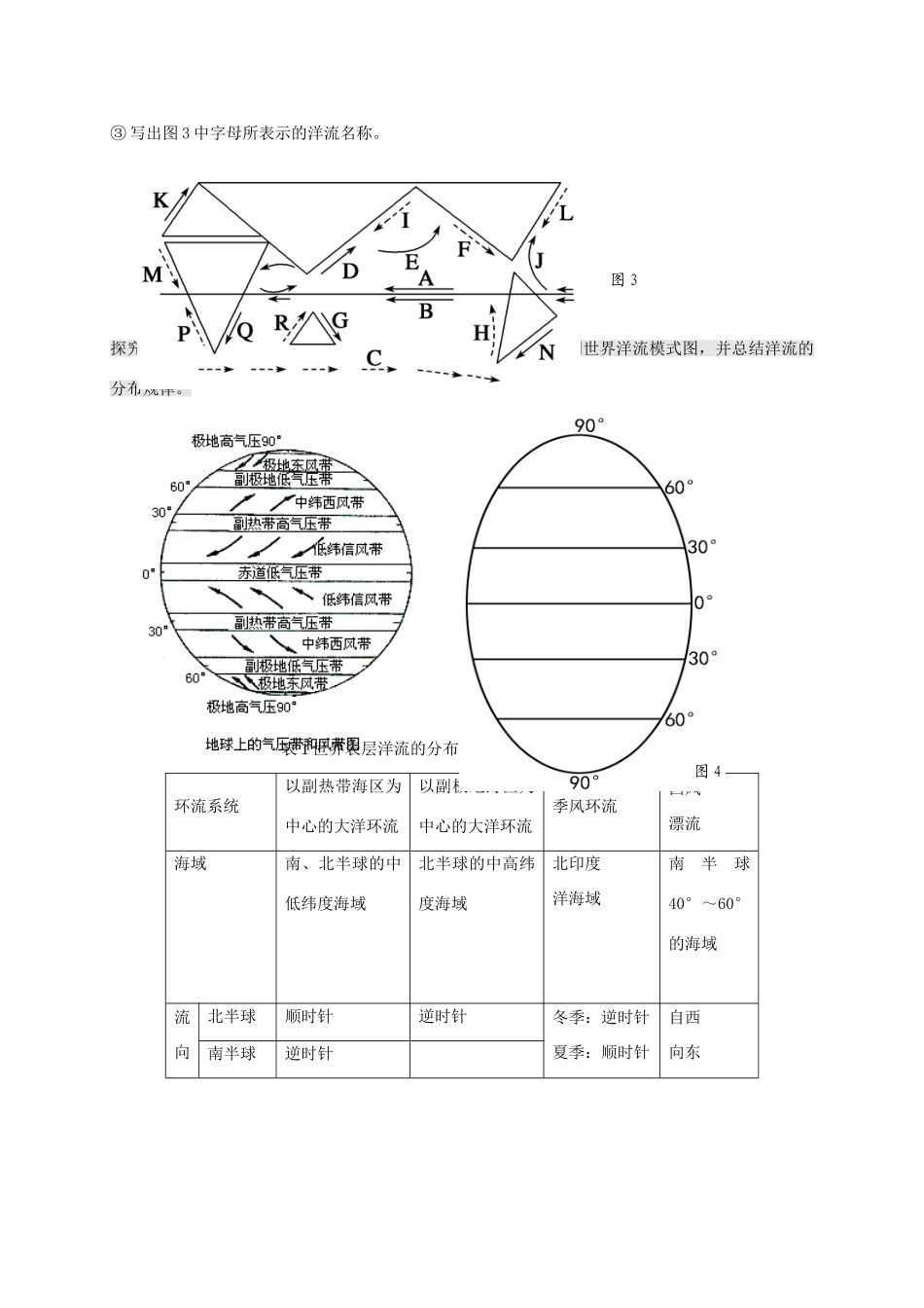 高考地理一轮复习 水圈和水循环（第2课时）教案-人教版高三全册地理教案_第3页