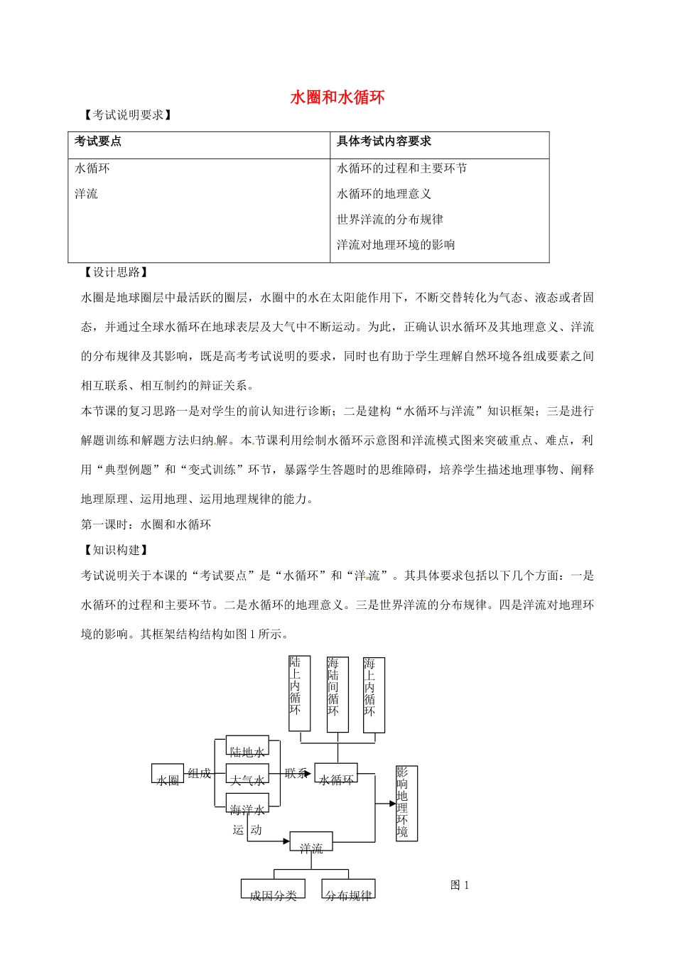 高考地理一轮复习 水圈和水循环（第1课时）教案-人教版高三全册地理教案_第1页