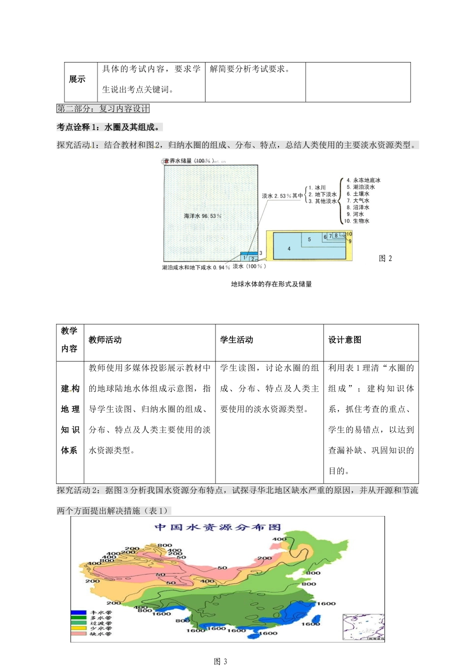 高考地理一轮复习 水圈和水循环（第1课时）教案-人教版高三全册地理教案_第3页