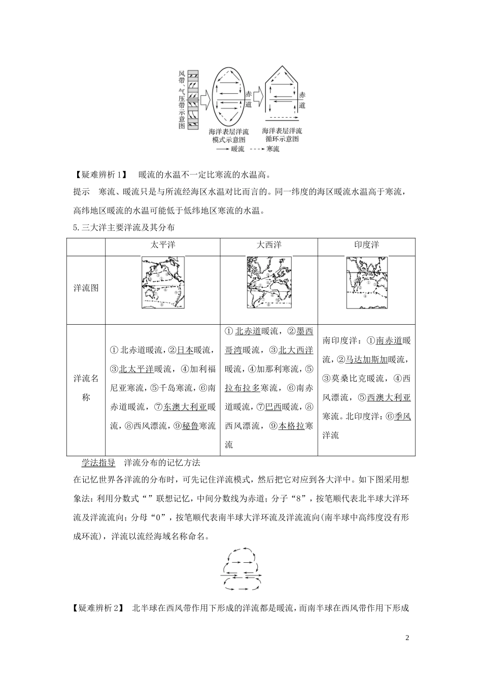 高考地理一轮复习 第13讲 洋流教师用书（含解析）湘教版-湘教版高三全册地理教案_第2页