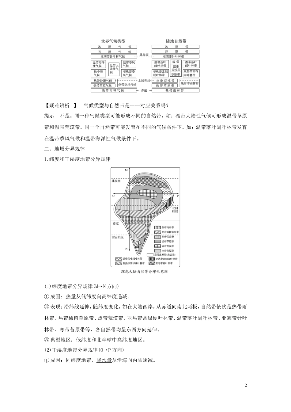 高考地理一轮复习 第15讲 自然地理环境的差异性教师用书（含解析）湘教版-湘教版高三全册地理教案_第2页