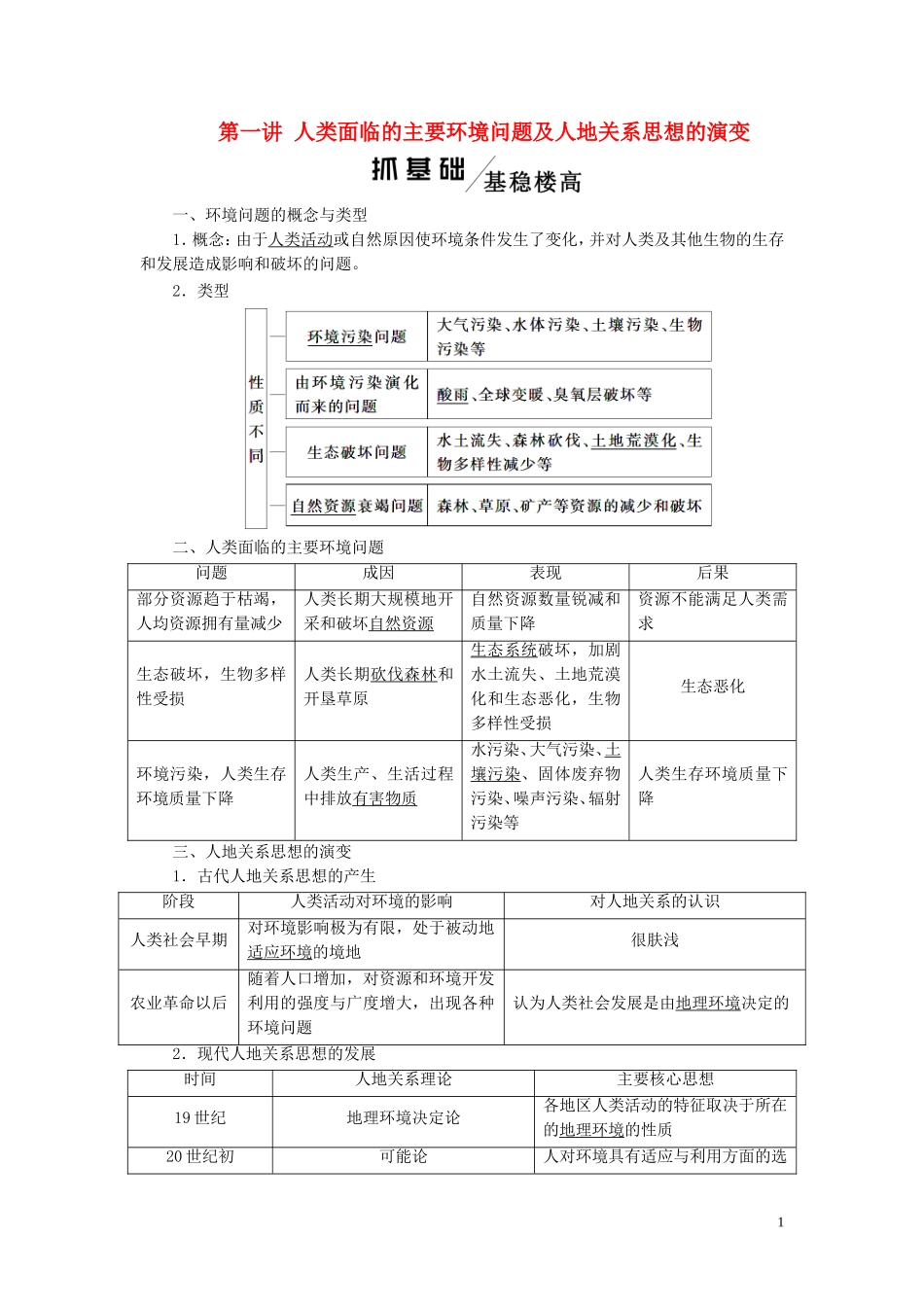 高考地理一轮复习 模块二 第四章 人类与地理环境的协调发展教师用书（含解析）湘教版-湘教版高三全册地理教案_第1页