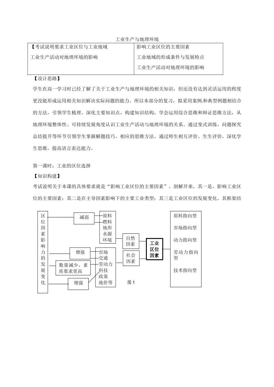 高考地理一轮复习 工业生产与地理环境（第1课时）教案-人教版高三全册地理教案_第1页