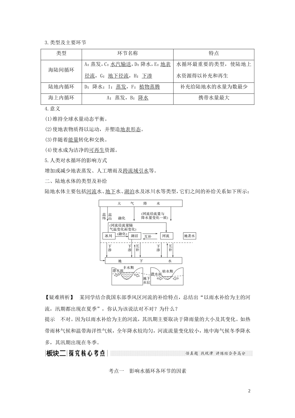 高考地理一轮复习 第12讲 水循环与河流特征分析教师用书（含解析）湘教版-湘教版高三全册地理教案_第2页