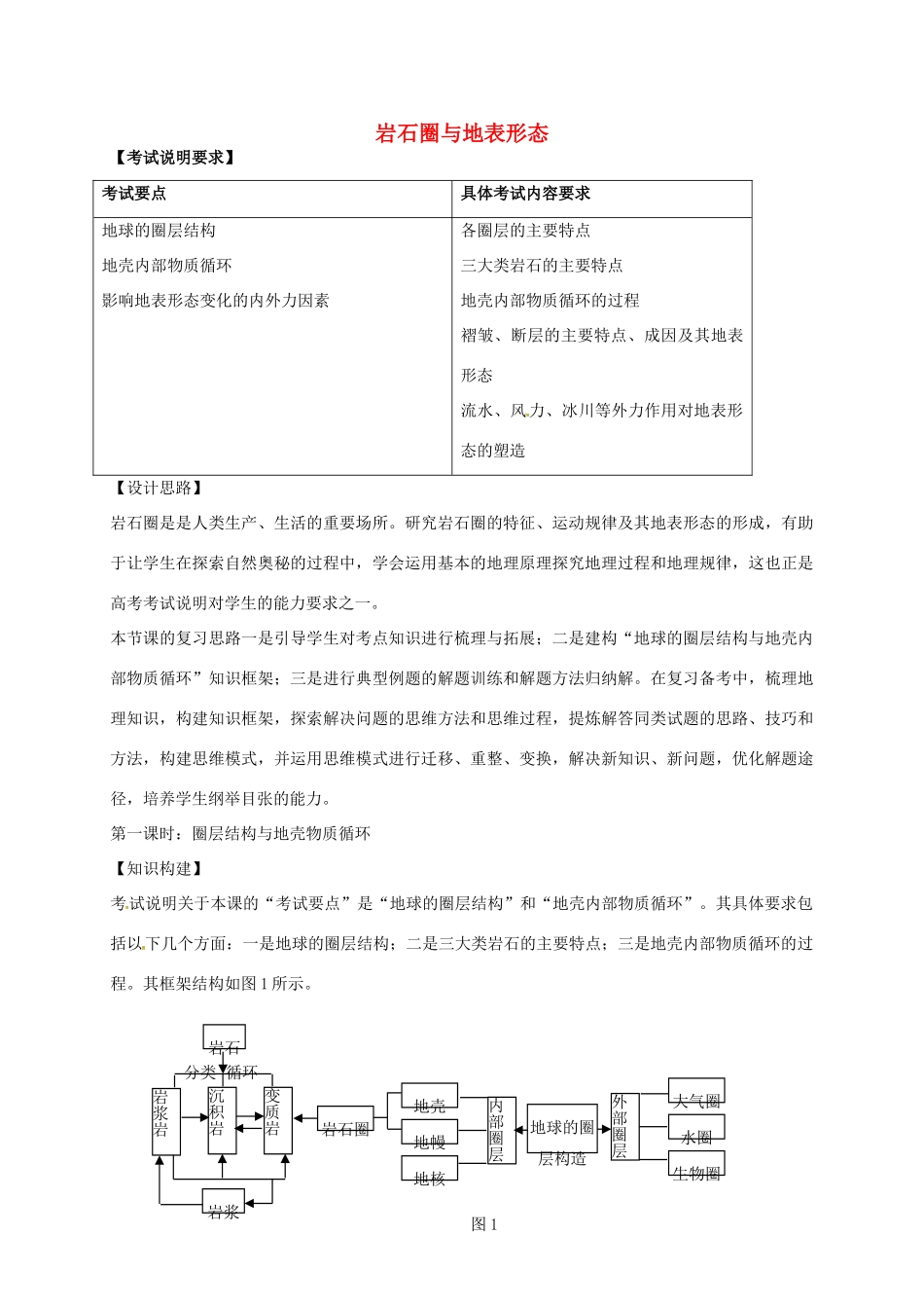 高考地理一轮复习 岩石圈与地表形态（第1课时）教案-人教版高三全册地理教案_第1页