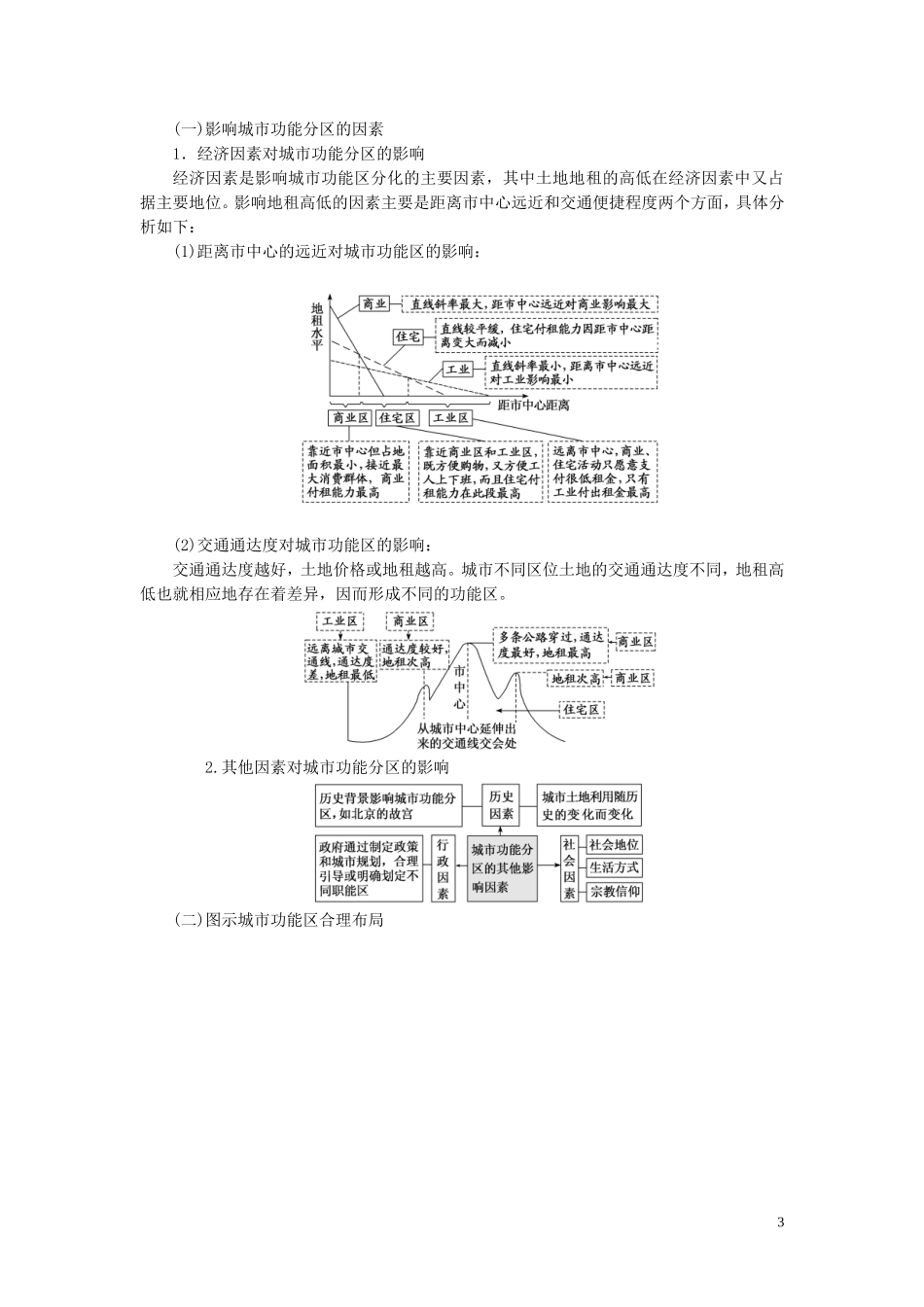 高考地理一轮复习 模块二 第二章 城市与环境教师用书（含解析）湘教版-湘教版高三全册地理教案_第3页