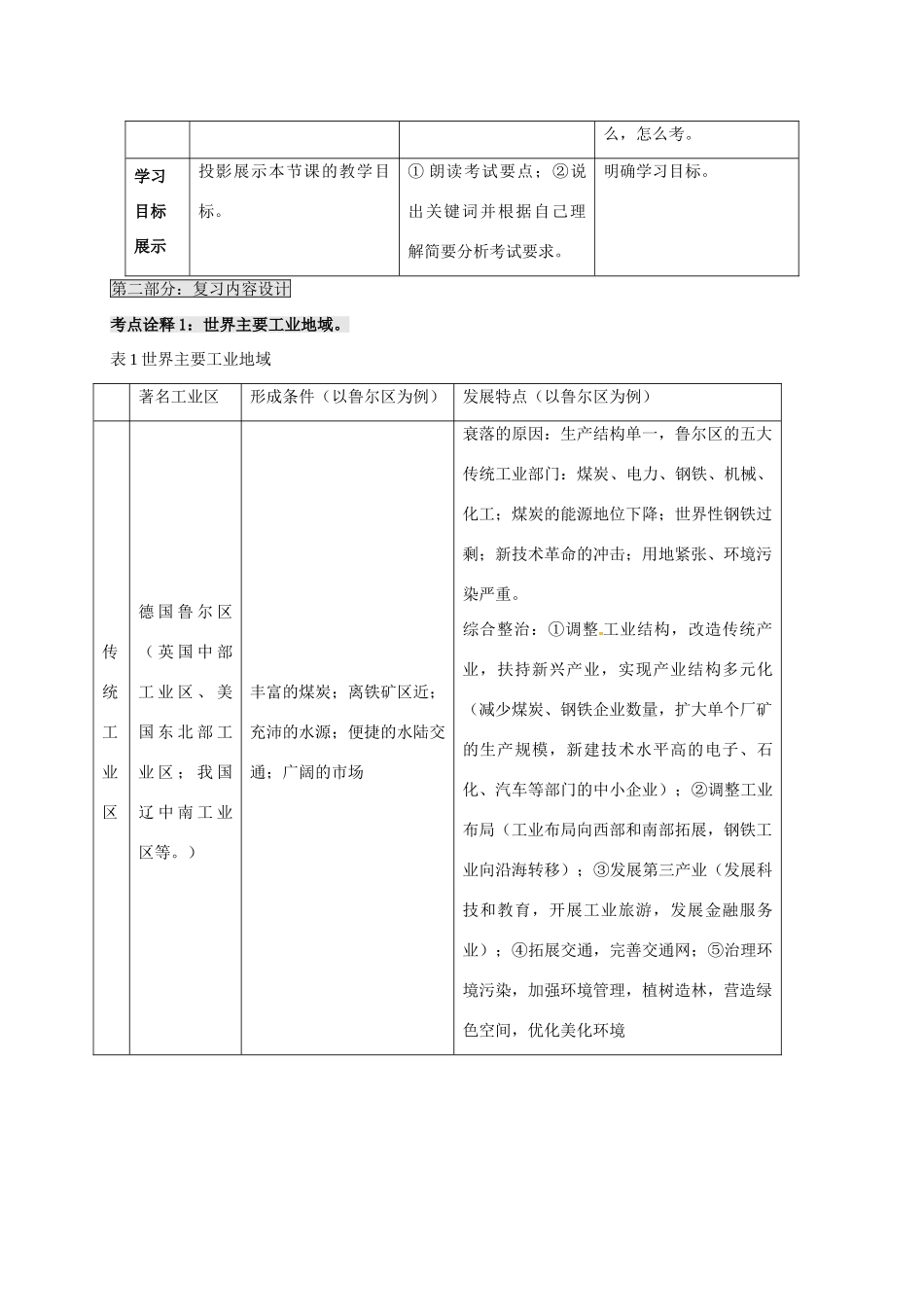 高考地理一轮复习 工业生产与地理环境（第3课时）教案-人教版高三全册地理教案_第2页