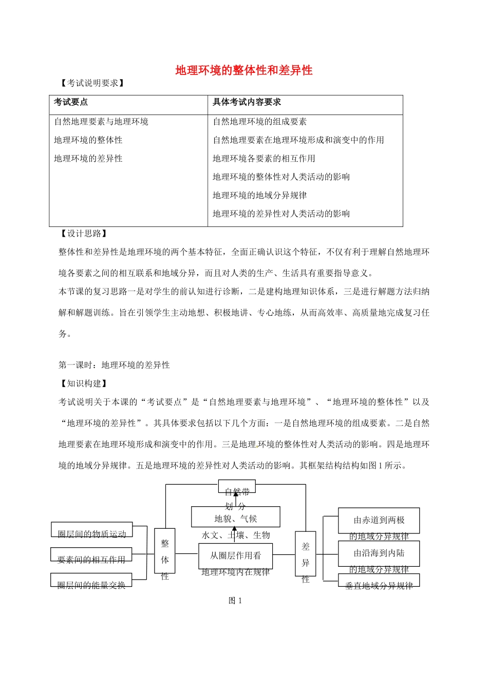 高考地理一轮复习 地理环境的整体性和差异性（第1课时）教案-人教版高三全册地理教案_第1页