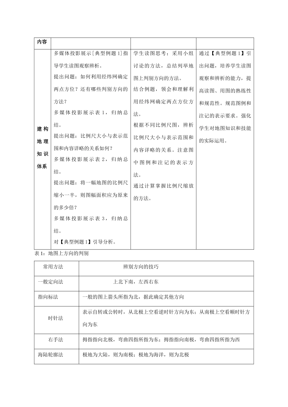 高考地理一轮复习 地图与地球仪（第2课时）教案-人教版高三全册地理教案_第3页
