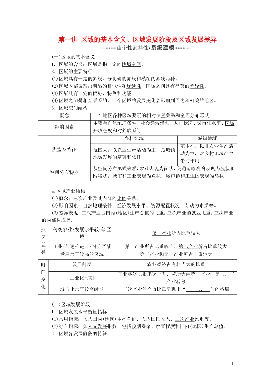 高考地理一轮复习 模块三 第一章 区域地理环境与人类活动教师用书（含解析）湘教版-湘教版高三全册地理教案_第1页