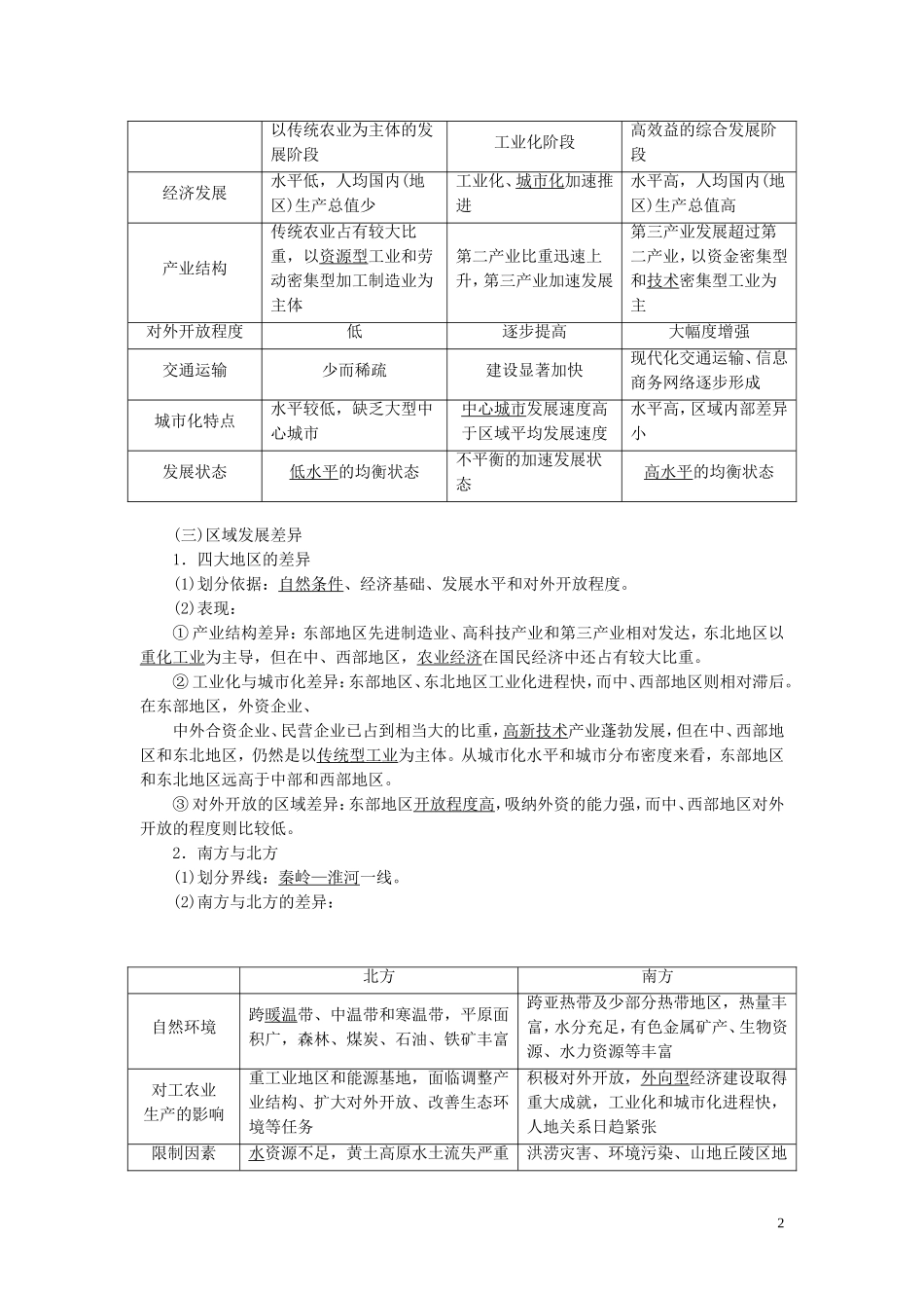高考地理一轮复习 模块三 第一章 区域地理环境与人类活动教师用书（含解析）湘教版-湘教版高三全册地理教案_第2页