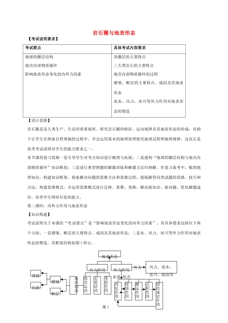 高考地理一轮复习 岩石圈与地表形态（第2课时）教案-人教版高三全册地理教案_第1页