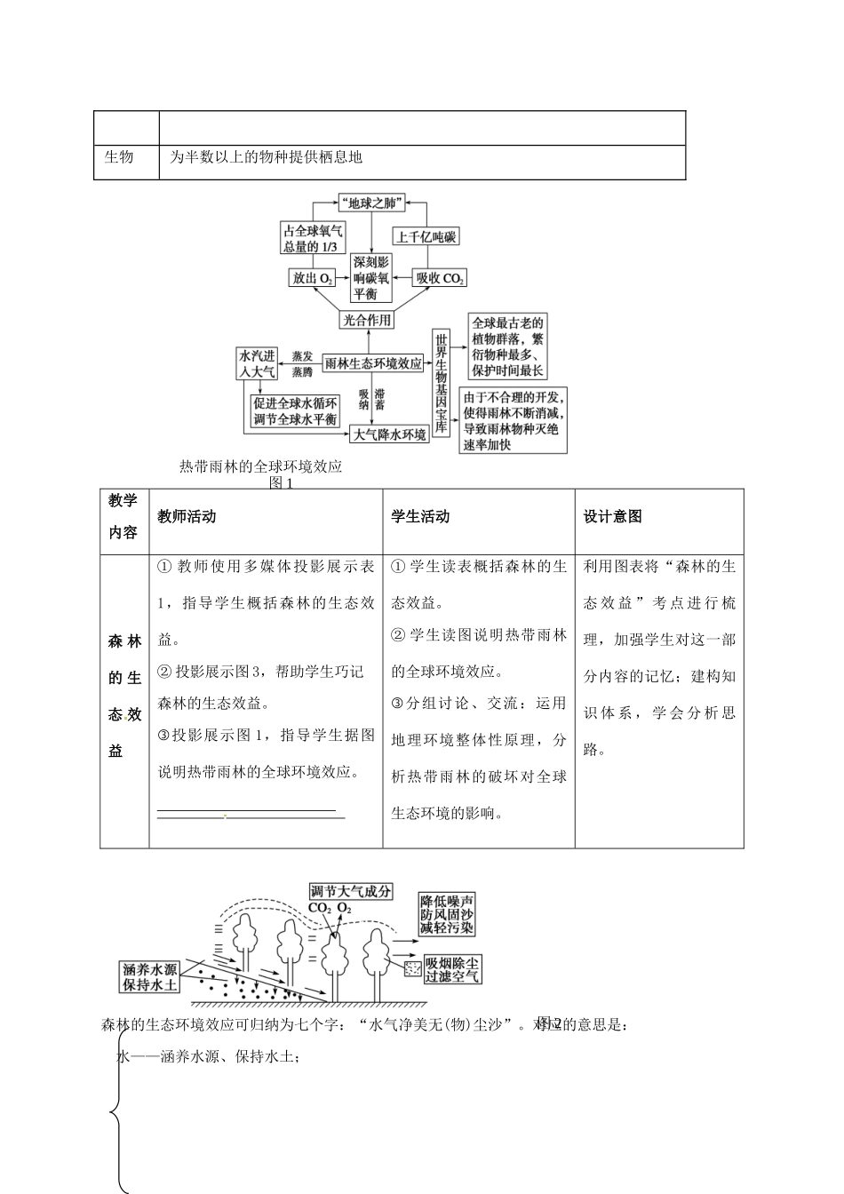 高考地理一轮复习 区域环境问题及其治理（第2课时）教案-人教版高三全册地理教案_第2页