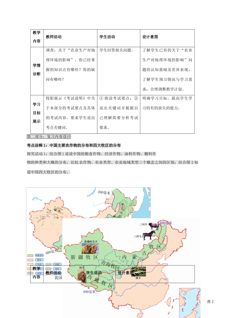 高考地理一轮复习 农业生产与地理环境（第3课时）教案-人教版高三全册地理教案_第2页
