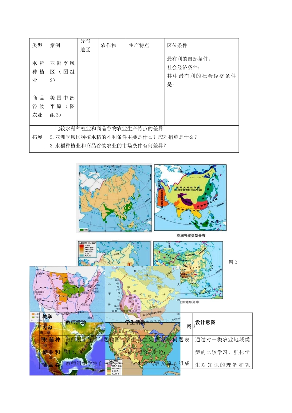 高考地理一轮复习 农业生产与地理环境（第2课时）教案-人教版高三全册地理教案_第3页