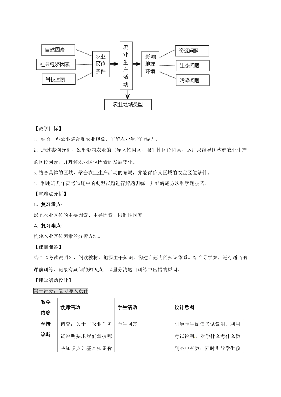 高考地理一轮复习 农业生产与地理环境（第1课时）教案-人教版高三全册地理教案_第2页