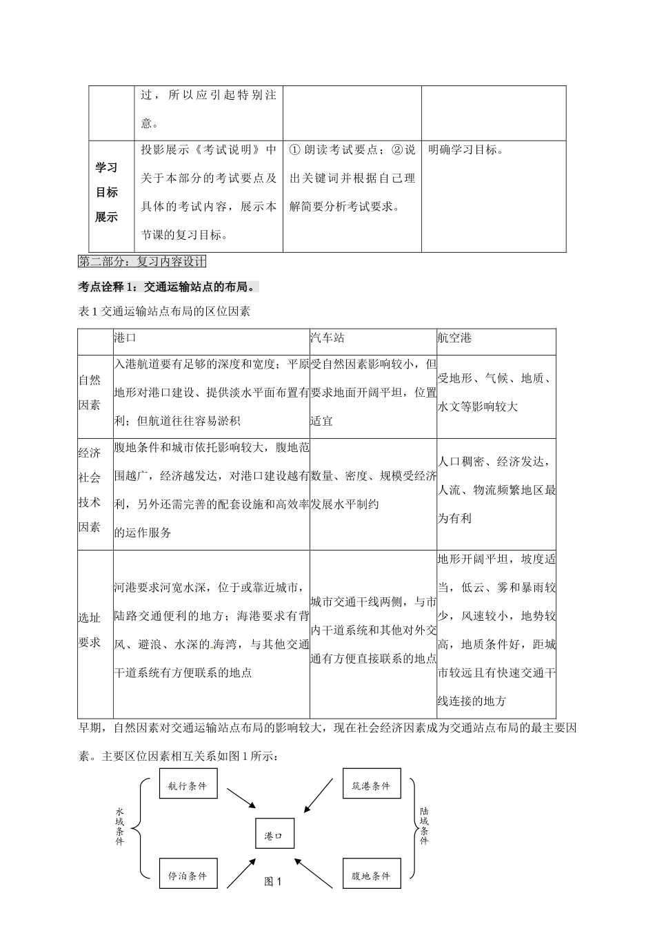 高考地理一轮复习 人类活动的地域联系（第2课时）教案-人教版高三全册地理教案_第2页