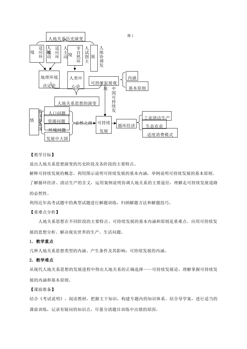 高考地理一轮复习 人地关系与可持续发展（第1课时）教案-人教版高三全册地理教案_第2页