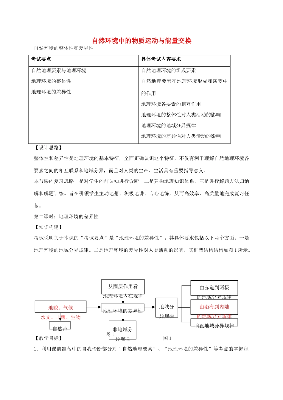 高考地理 自然环境的整体性和差异性（第2课时）教案-人教版高三全册地理教案_第1页