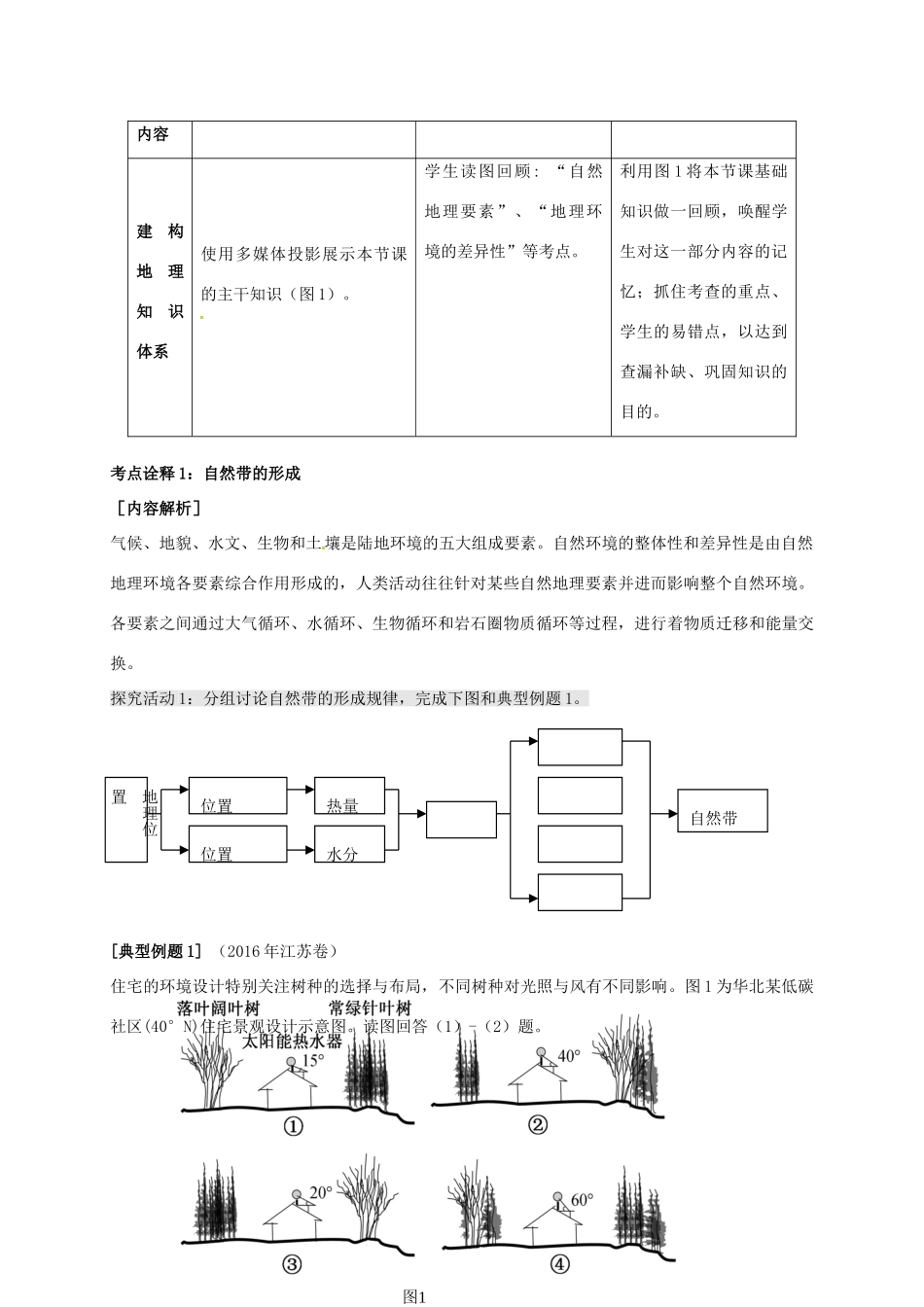 高考地理 自然环境的整体性和差异性（第2课时）教案-人教版高三全册地理教案_第3页