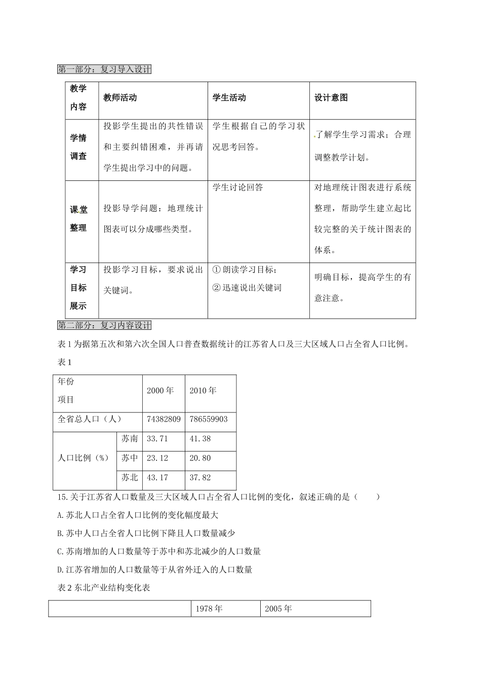 高考地理 地理图表分类解读（第3课时）教案-人教版高三全册地理教案_第2页